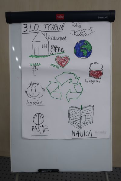 Uczniowie opowiadający co napisali na flip charcie