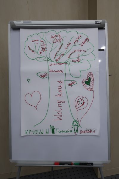 Widok na flip chart